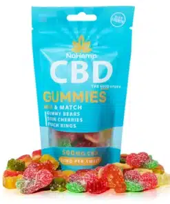 Nuhemp – 500mg CBD Gummies